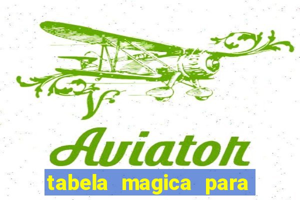 tabela magica para a quina